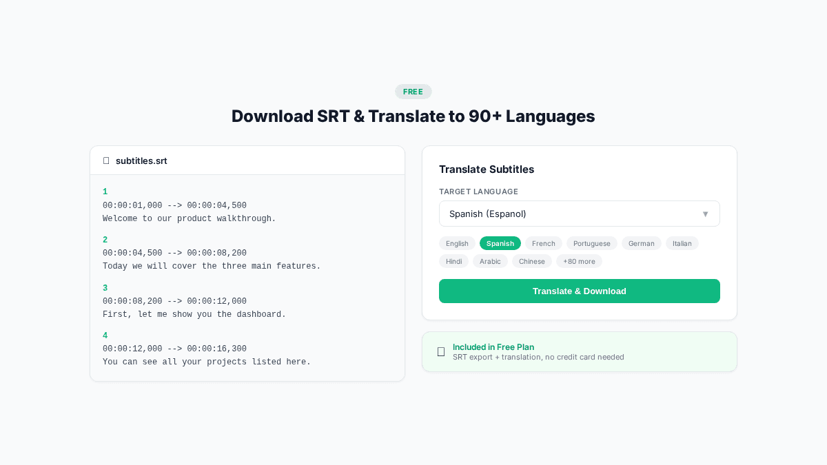 تنزيل ترجمات SRT وميزة الترجمة في TranscribeGo