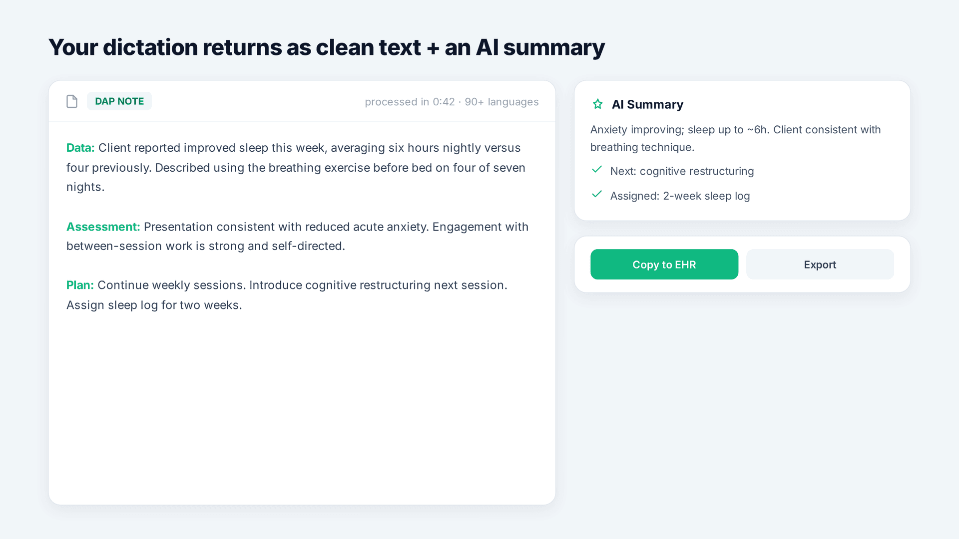 Résultat de transcription de TranscribeGo montrant une note d'évolution DAP dictée sous forme de texte clair avec un panneau de résumé généré par AI et des boutons copier et exporter