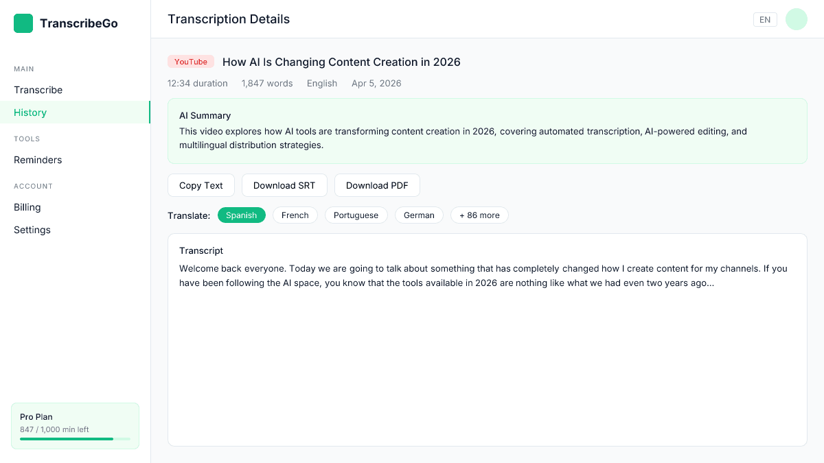 Résultat de transcription de TranscribeGo montrant un résumé AI, des options d'exportation et une traduction